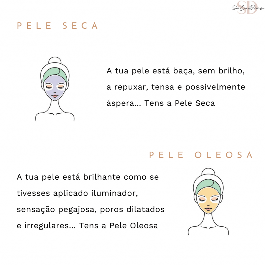 tipos de pele